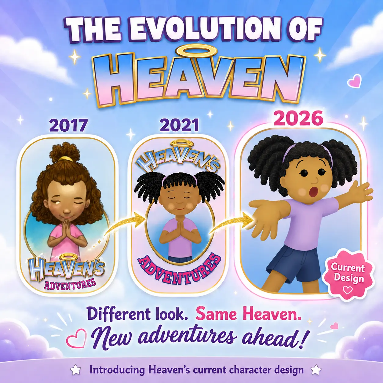 The Evolution of Heaven promotional poster showing Heaven's character designs from 2017, 2021, and 2026